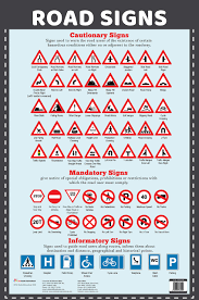 Such pictorial signs use symbols (often silhouettes) in place of words and are usually based on international protocols. Buy Charts Road Signs Charts Educational Charts For Kids Book Online At Low Prices In India Charts Road Signs Charts Educational Charts For Kids Reviews Ratings Amazon In