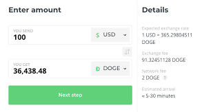 dogecoin doge price prediction 2019 2030 changelly