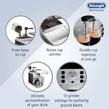 If the o ring for your coffee maker has snapped or become worn, replacing this part will help restore optimum performance to a variety of models. Delonghi Ecam 22 110 Espresso Coffee Maker Espresso Coffee Maker Cappuccino Machine Beverage Coffee Machine Espresso Makers à¤• à¤« à¤®à¤¶ à¤¨ De Brewerz India Ahmedabad Id 22714327630