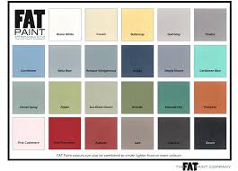 55 Studious Paint Colour Chart With Names