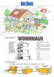 pin auf education