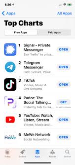 The top 32 most downloaded social media apps in 2020, according to software and analytics company. Following Riots Alternative Social Apps And Private Messengers Top The App Stores Techcrunch