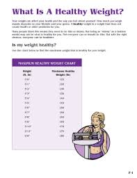 fillable online centertrt maximum healthy weight chart