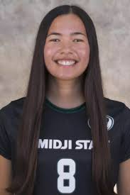 2021 Women's Soccer Roster