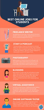 25 Best Online Jobs For Students Student Jobs Online Jobs For Students Best Online Jobs
