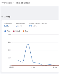 Cristi Harveyer Coffee Pod Machine Singapore Pools 4d History For Today Fraser Residence Orchard Singapore Pool Pictures Reviews Tripadvisor It Provided Singaporeans With A Legal Avenue To Bet On Lotteries