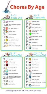 free printables age appropriate chores for kids baby boy