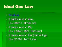 The ideal gas law states that p x v = n x r x t where, p is pressure, v is volume, n is number of moles of the gas, r is the ideal gas constant and t is temperature in kelvin. Ppt The Ideal Gas Law Powerpoint Presentation Free Download Id 6097797