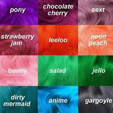 Now, this is why i decided to take a look at the most popular mal anime girls with pink hair and create a. Rainbow Head Lime Crime Unicorn Hair Dyes Are Here And Facebook