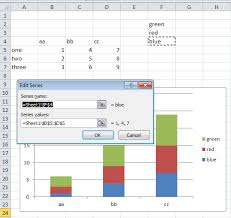 how to modify chart legends in excel 2013 stack overflow