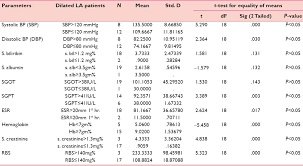 cardiovascular manifestations of hepatitis c virus infection