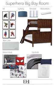 Superhero Bedroom Design And Inspiration Big Boy Bedrooms Boys Bedroom Decor Boys Bedroom Furniture