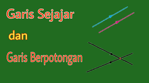 Z = z ) dua garis sejajar dan berpotongan dengan sebuah garis, maka akan berakibat muncul beberapa pengertian m 1 2 4 n 1 4 k 2 3 3 x y lihat gambar di atas a) sudut sehadap (ada 4) ∠ i2 ∠ ∠ i2 ∠ ∠ i2. Garis Sejajar Dan Garis Berpotongan Tema 5 Kelas 4 Youtube