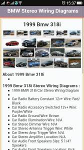 The most common wiring system standard is the american wire gauge standard (awg). Car Stereo Wiring Diagrams 1 0 Download Android Apk Aptoide