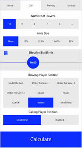 3 Poker Tools Every Tournament Player Should Use Daily