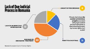 Truth And Justice Erste Stiftung