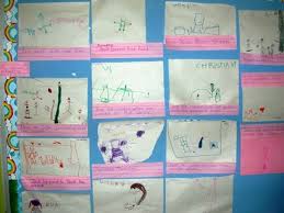 Of helmetta are joining together for the mayors' march and spark in the. Craft Bulletin Boards March Bulletin Boards For Preschool