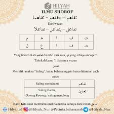 Check spelling or type a new query. Tanya Jawab Nahwu Dan Shorof Archives Hilyah Belajar Bahasa Arab Online