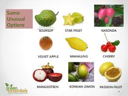 These are the top ten most weird and unusual fruits you will ever hear or read about, but would i try but i like the name blowfish fruit. Fruits You Can Grow In The Konkan