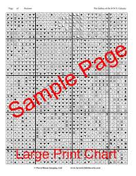 H.M.S. Calcutta Cross Stitch Chart ...