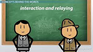 2 a gang of workers. Verbal Messages Definition Concepts Principles Video Lesson Transcript Study Com