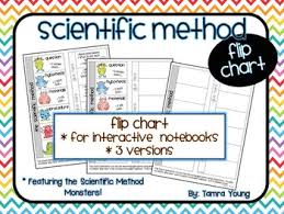 scientific method flip chart