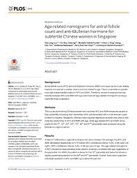 pdf age related nomograms for antral follicle count and