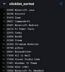 I had previously set up a vanilla server . Mcpi Revival Mcpirevival Twitter