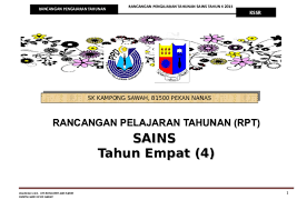 Sains tingkatan 4 bab 12 tenaga nuklear. Doc Rpt Sains Tahun 4 Doc Mem Mm Academia Edu