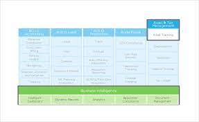 This can come very handy for capacity management. Asset Tracking Template 8 Free Word Excel Pdf Documents Download Free Premium Templates