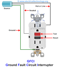 Arcing faults can occur when insulation around cords, wires, or cables is damaged or deteriorated. What Is Gfci And How It Works Ground Fault Circuit Interrupter
