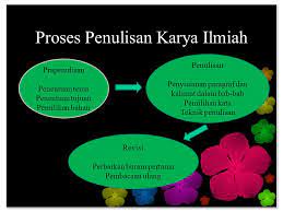 We did not find results for: Karya Ilmiah Sederhana Ppt Download