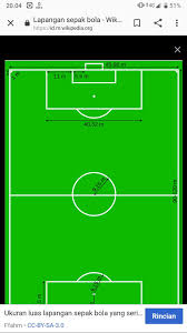 1 kelompok dalam bermain sepak. Gambarkan Lapangan Sepak Bola Besrta Ukuran Brainly Co Id