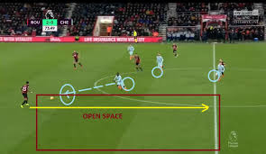 Under the microscope 30/1/2019 cc ad; Premier League 2018 19 Tactical Analysis Bournemouth Vs Chelsea