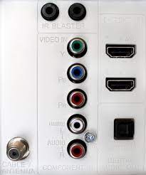 How To Set Up An Hdtv (Photos) - Cnet