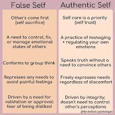 Pin On Personal Development