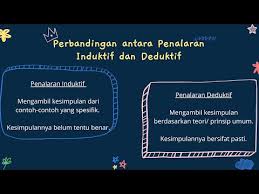Maybe you would like to learn more about one of these? Contoh Penalaran Induktif Matematika Makalah Induksi Matematika Contoh Makalah Sekarang Kita Sudah Memasuki Musim Penghujan
