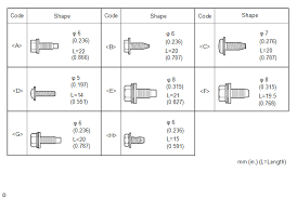 Как ввести код в магнитолу toyota. Toyota Ch R Service Manual Removal Instrument Panel Safety Pad