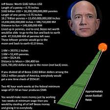 And he managed to make himself crazy rich in the process. Self Some Perspective To Analyze The Amount Of Money Jeff Bezos Has Theydidthemath