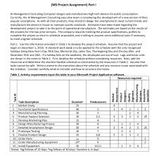 Most designers are not able to make the best use of design assignments while trying to add everything. Solved Ms Project Assignment Part I J6 Management Consulting Computer Transtutors