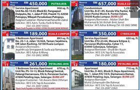 Bitcoin value prediction 2021 earthquake. Hong Leong Bank Auction Kl Selangor Bank Lelong Property Facebook