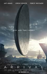 Перевод слова arrival, американское и британское произношение, транскрипция, словосочетания, однокоренные слова, примеры использования. Movie Review Arrival Scott Holleran