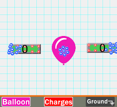 Charging This Html5 Simulation From The Physics Classroom Helps Learners Visualize The Affect Of A Charged Balloon Physics Classroom Physics 4th Grade Science