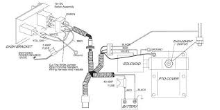 Mower Pto Switch Wiring Diagram from wasteadvantagemag.com