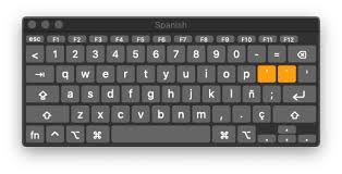 Select the cell where you want to type this letter. A E A E I O U And Sometimes N Luigi Benetton