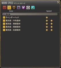 Ff14 マウントスピードup全制覇 Ff14 はじめてのネトゲ
