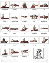 Main Yin Yoga Poses B Jpg Yoga Asanas Yin Yoga Yin Yang Yoga