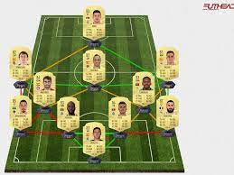 78 27 54 68 80 78. Fifa 20 Ibrahima Konate Sbc Road To The Final Die Gunstigsten Losungen Guides