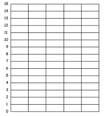 bar graph chart template bedowntowndaytona com