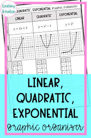 Linear Quadratic Exponential Graphic Organizer In 2020 Quadratics Algebra 1 Algebra Activities High School